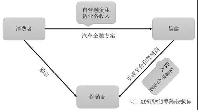 天津是直辖市，不是省！